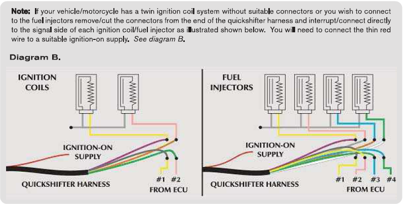 (aide)Montage quickshifter Sans-titre-3451a50
